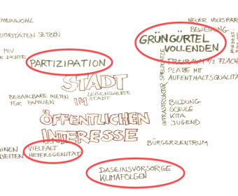 ÖffentlichesInteresse_markiert