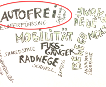 Mobilität_markiert